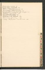 k.k. naturhistorisches Hofmuseum, Index Intendanzakten 1916, Seite 41
